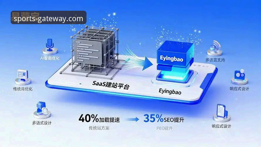 开云体育平台与亚博全面对比：用户口碑与技术细节深度解析