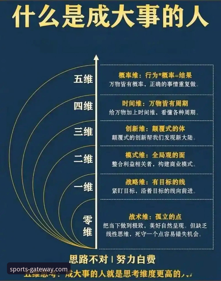 选择开云体育官网iOS版的5个关键维度与深度解析